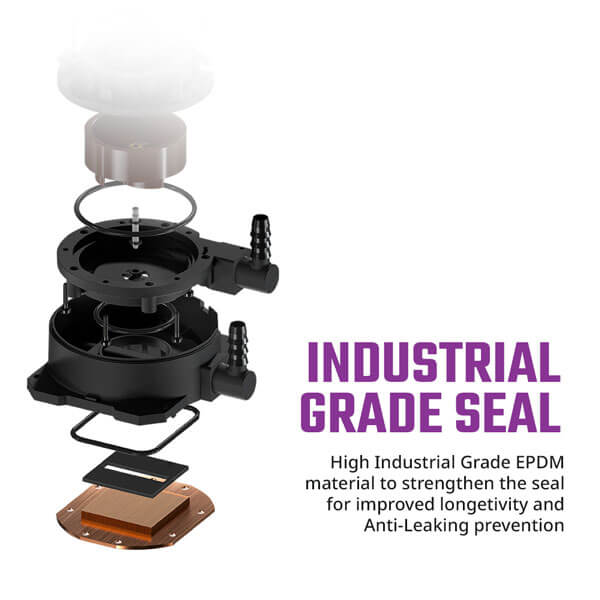 Cooler Master MasterLiquid ML240L ARGB V2 White CPU Liquid Cooler